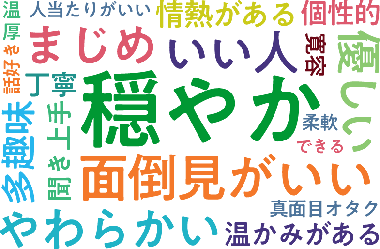 穏やか 面倒見がいい やわらかい まじめ いい人 優しい 情熱がある 個性的 多趣味 聞き上手 温かみがある 丁寧 寛容 温厚 話好き 柔軟 できる 真面目オタク